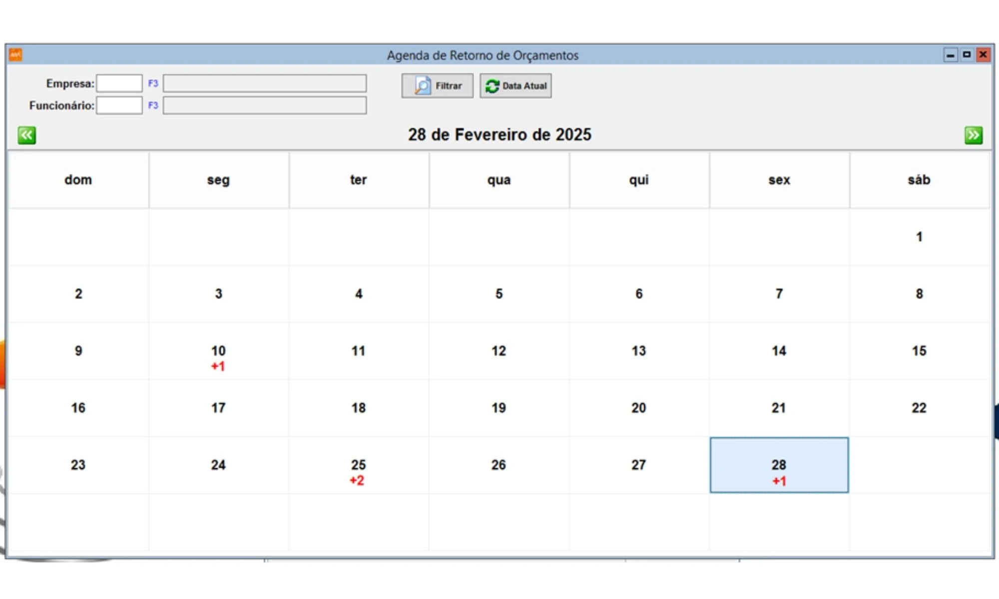Relatório de comissões